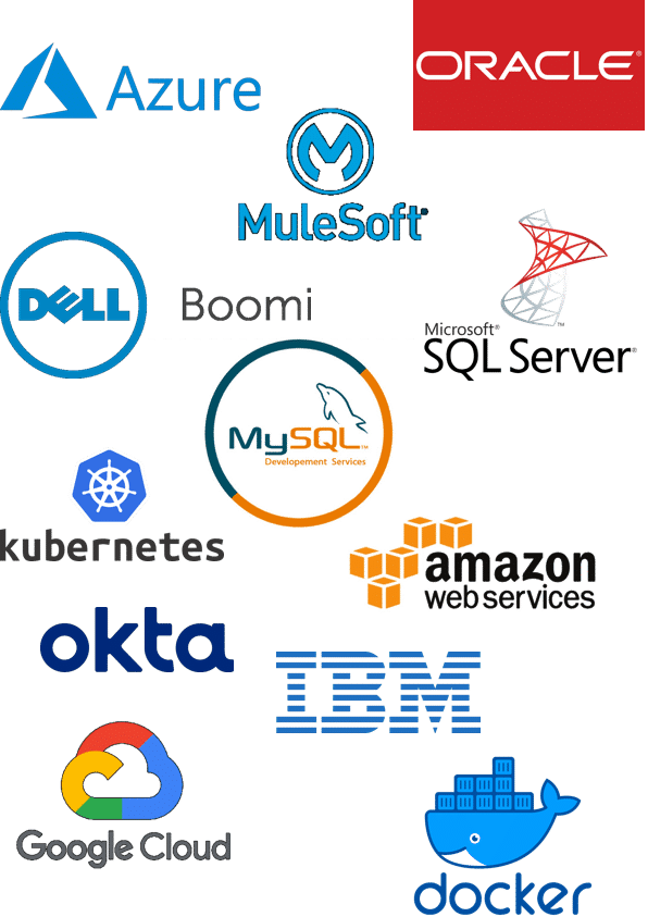 Iterative Transformation for Enterprise Systems